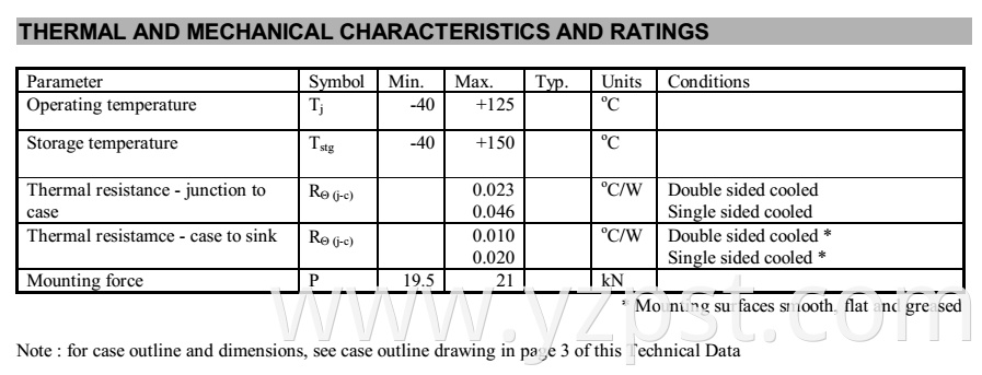 High Power Thyristor for Inverter  YZPST-KK800A1600V